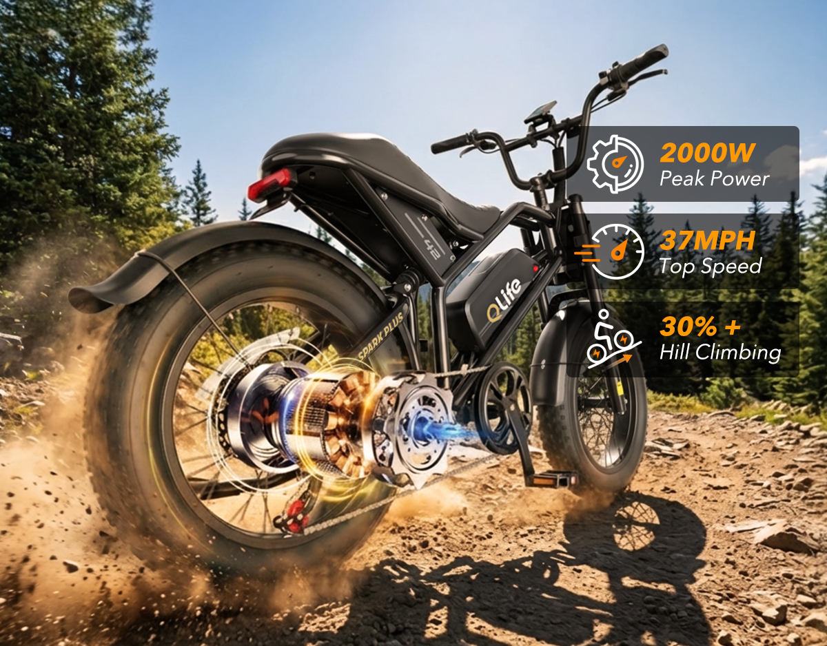 What is a Moped Style E-Bike?