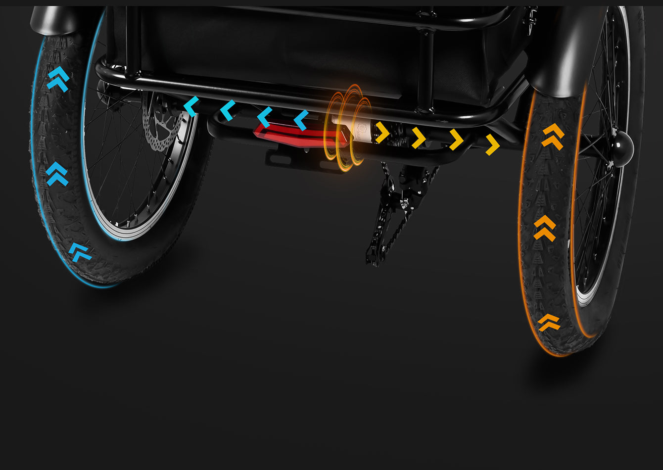 Upgraded Rear Speed DifferentialTransform Stability into Effortless Control