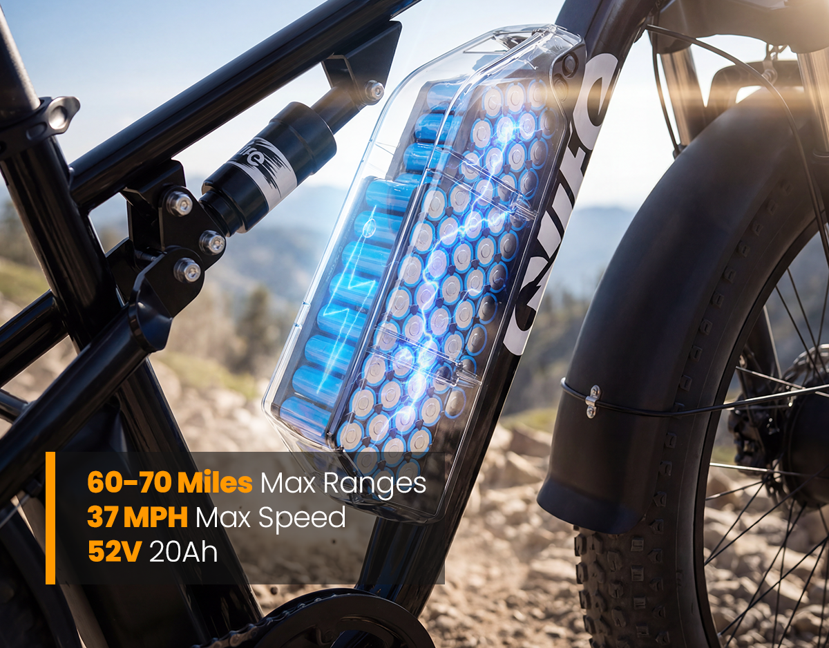 Racer Max Dual Motor 26x4.0'' Fat Tire Electric Bike for Adults, 37 Mph Max Speed