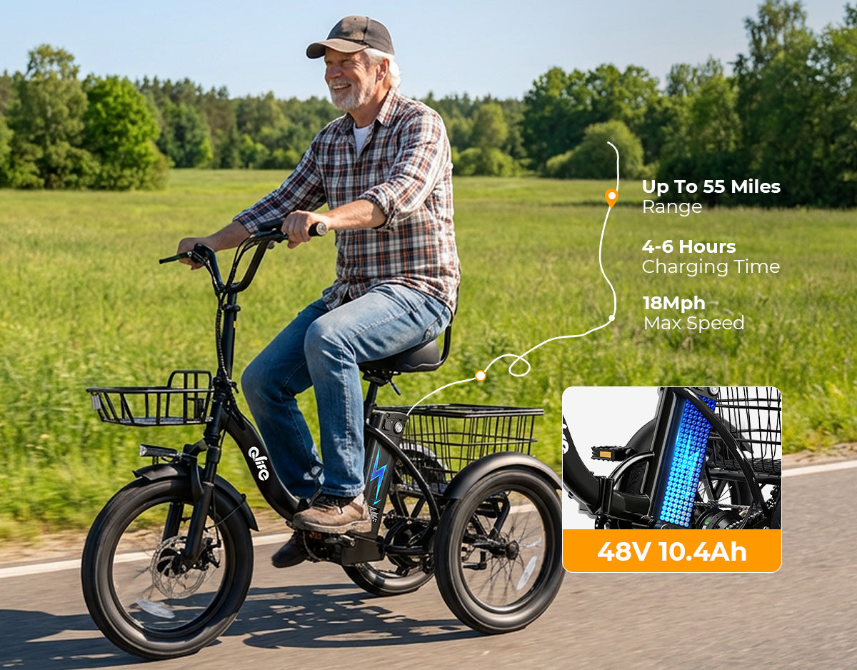 Triker 2.0 Electric Trike – Upgraded 3 Wheel Folding E-Bike, 48V 10.4Ah