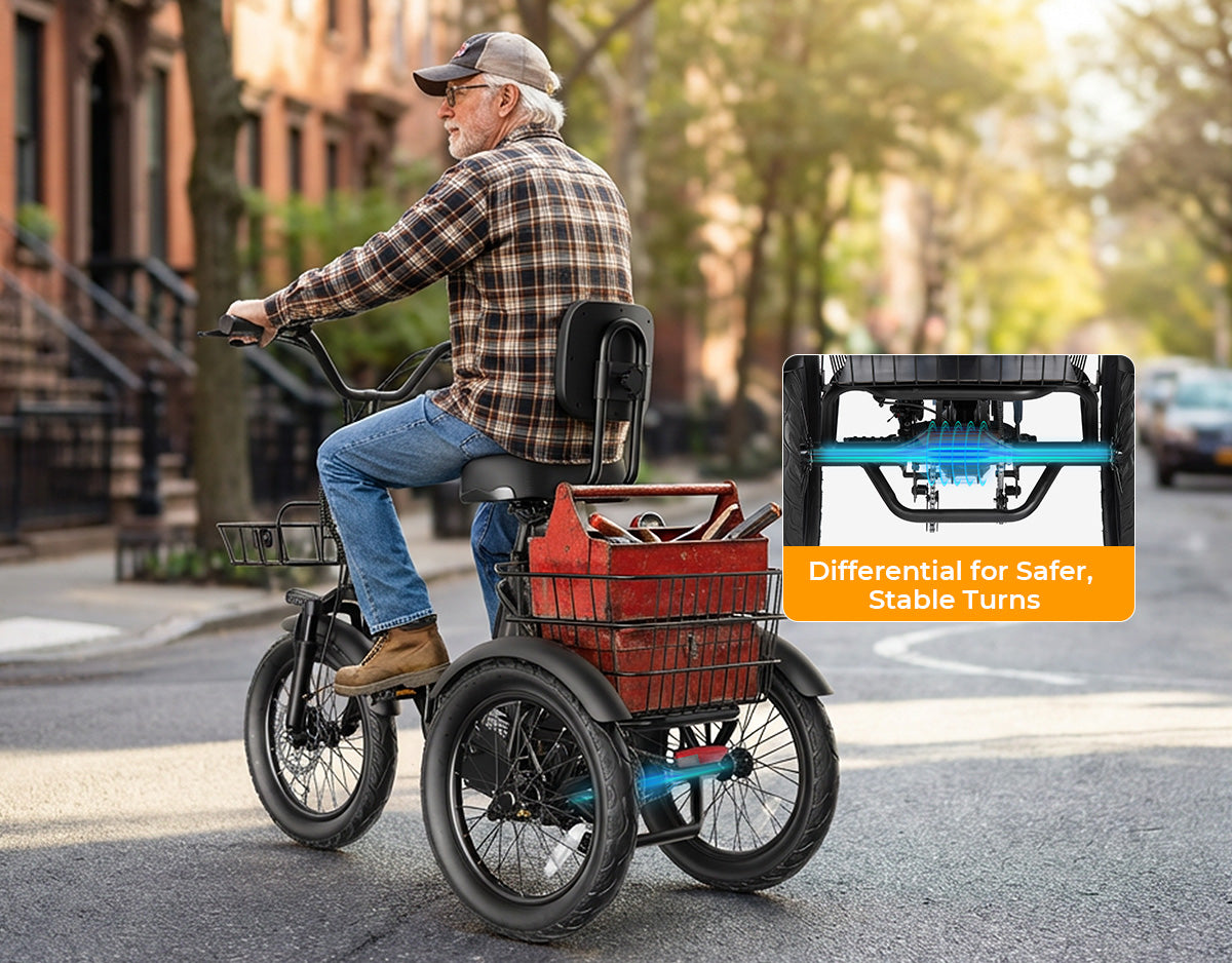 Triker 2.0 Electric Trike – Upgraded 3 Wheel Folding E-Bike, Stable Turns