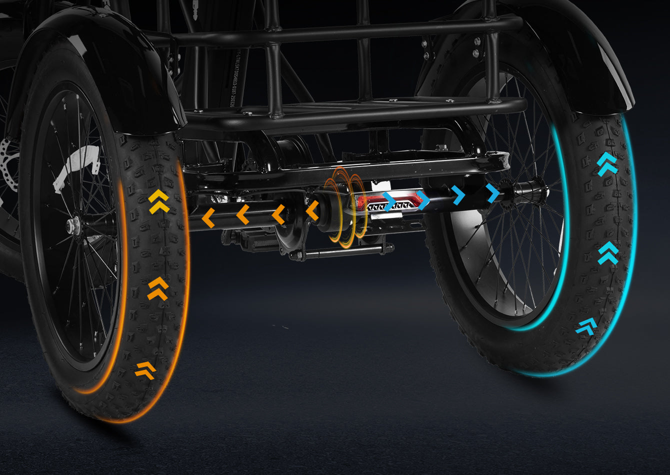 Rear Differential MechanismSmoother Turns & Safer Rides