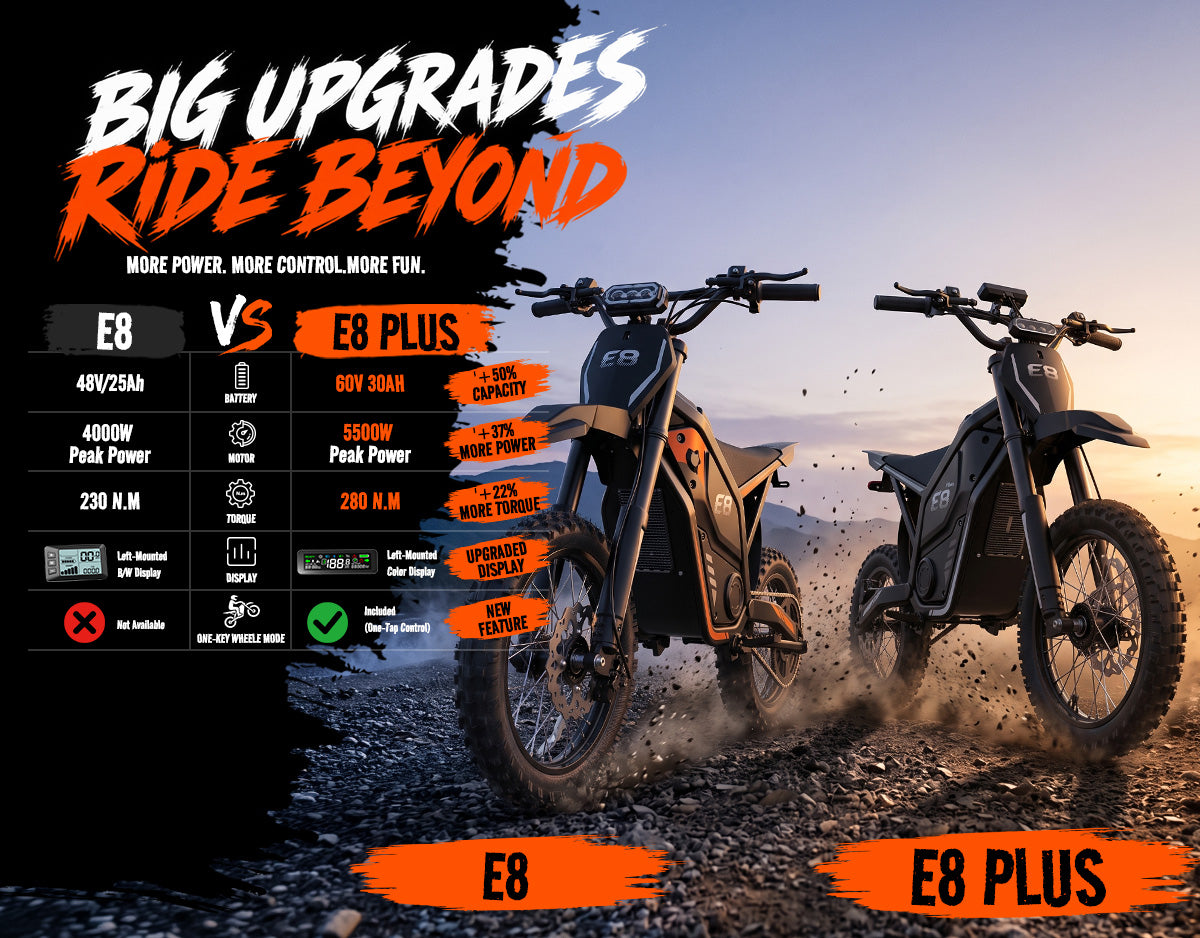 Vela E8 Plus Electric Dirt Bike for Teens & Adults