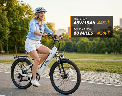 Cityone Plus Electric Commuter Bike