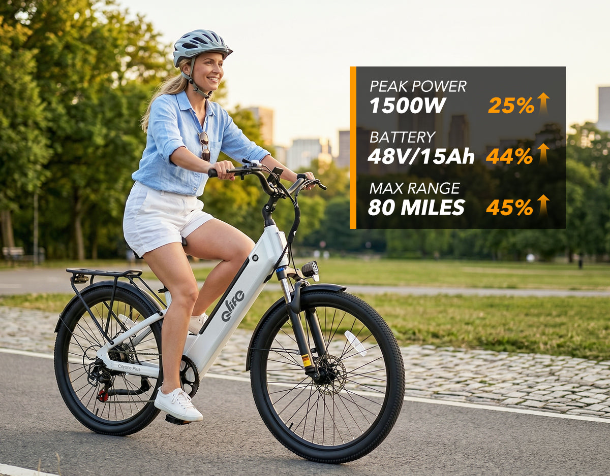 Cityone Plus Step-Thru Electric Commuter Bike