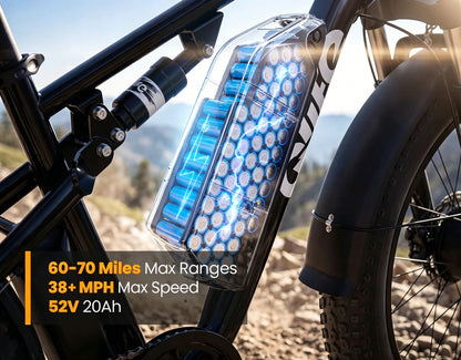 Racer Max Dual Motor 26x4.0'' Fat Tire Electric Bike for Adults