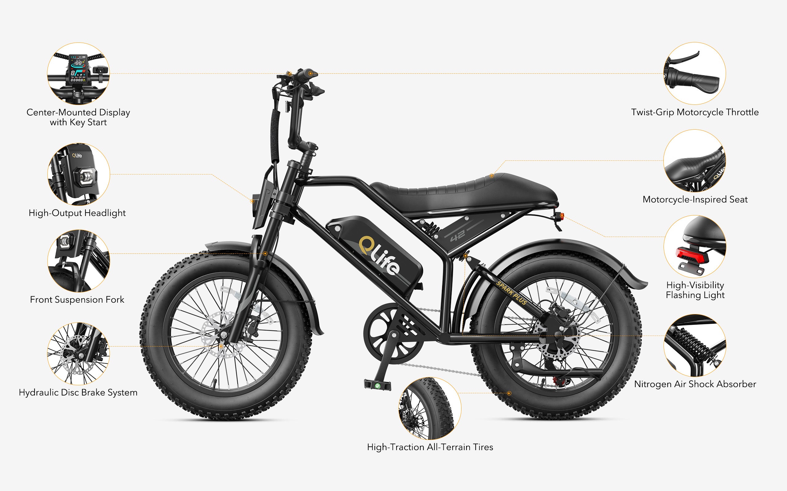 Spark Plus 20x4.0" Hydraulic Brakes Moped-Style E-Bike, Part Descriptions